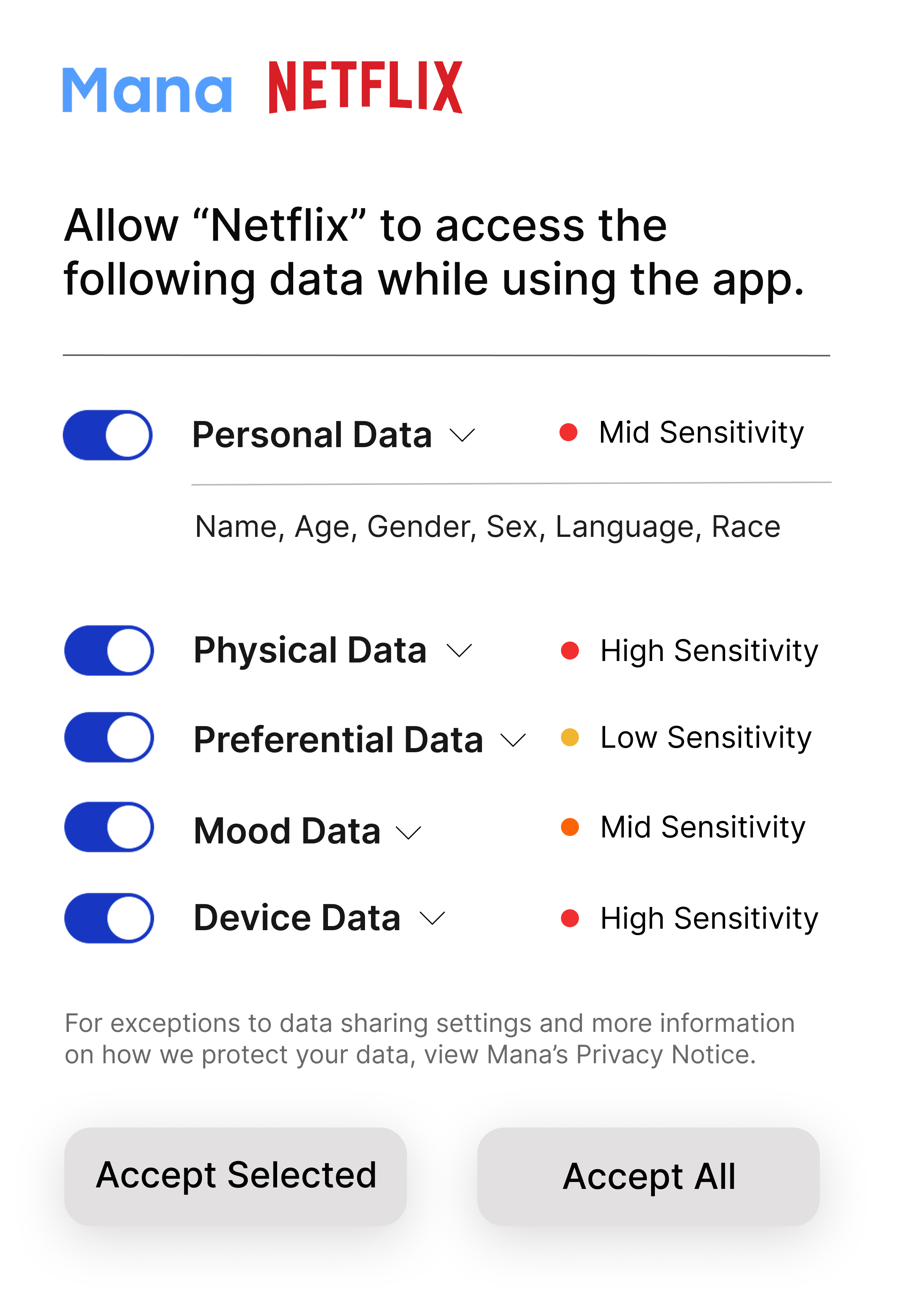 Netflix: app-scoped permissions with expandable details and sensitivity levels.