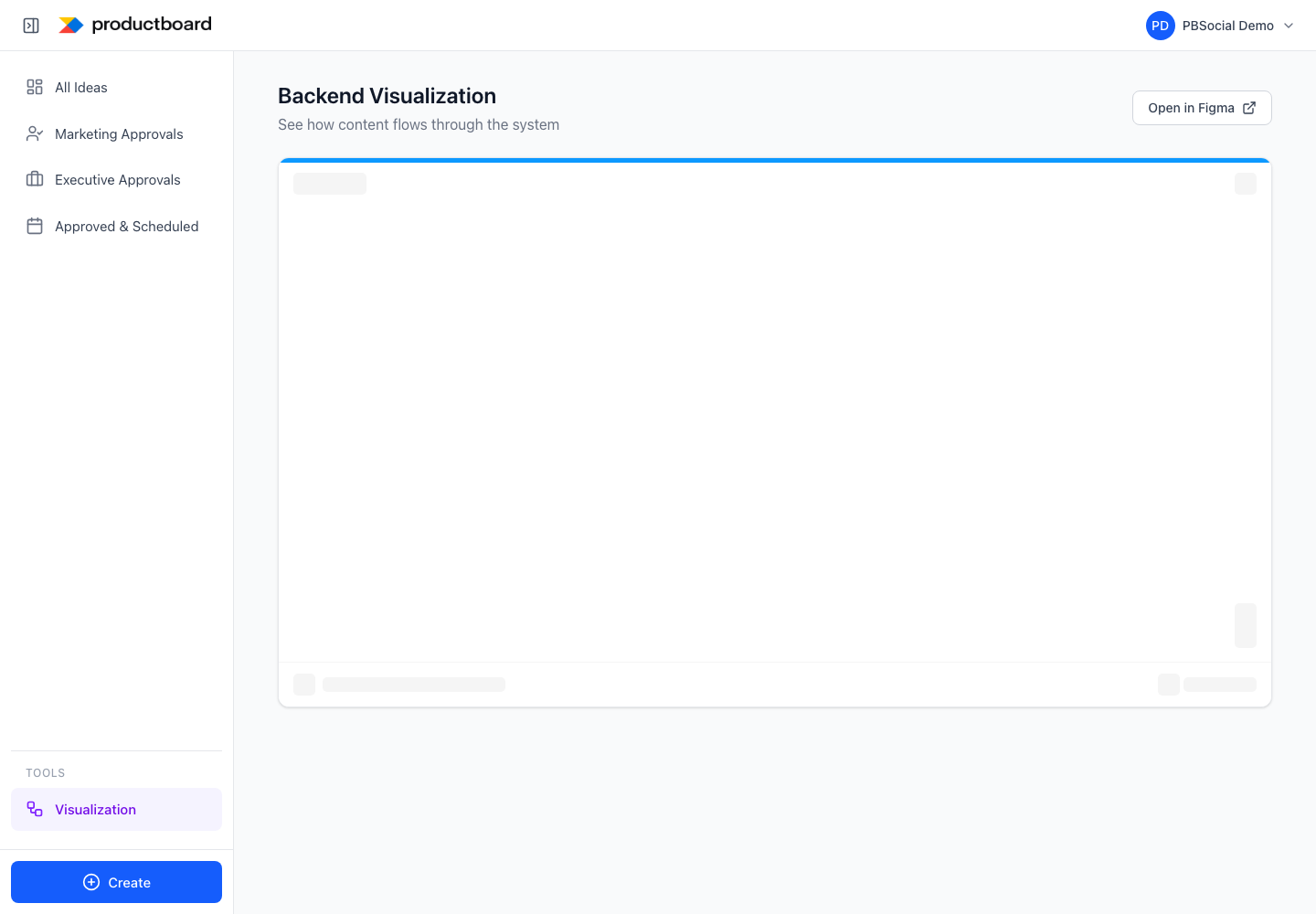 Backend visualization: open the embedded system-flow workspace.